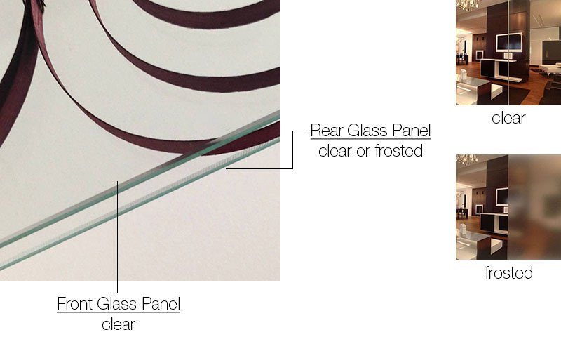 Ellipsed Wood Rings - Sliding Closet Doors Glass Detail